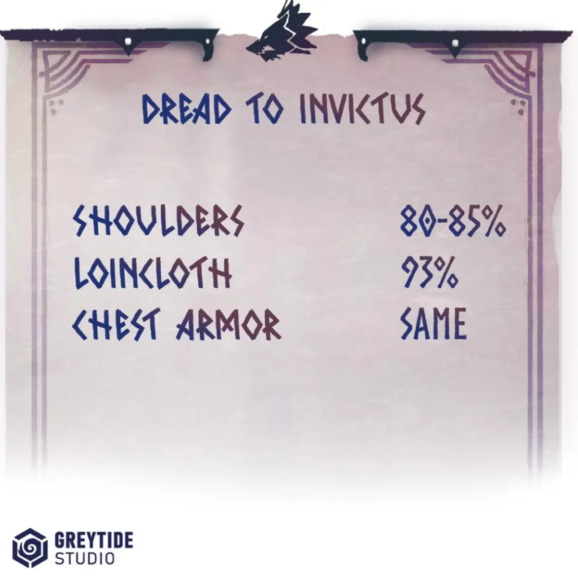 Primal Hounds Ancient Armor | Bits Packs by Greytide Studios | 3D Printed Bits